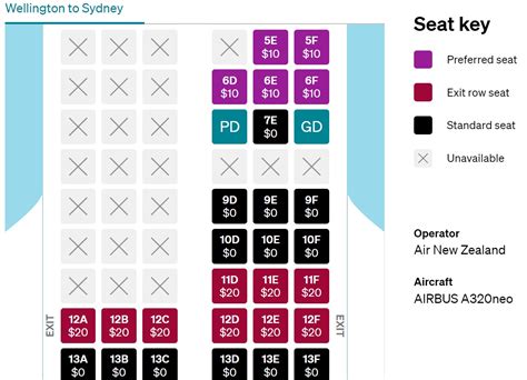 Choose your Seat .